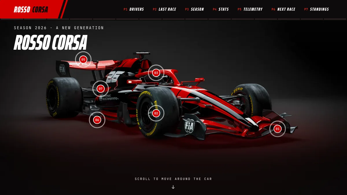 Startsidan på konceptprojektet Rosso Corsa: en röd och svart Formel 1-bil i mörk studiomiljö med rubriken Rosso Corsa