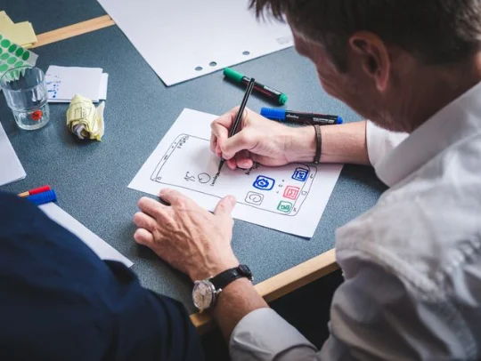 Exempel på portfolio för UX-designer